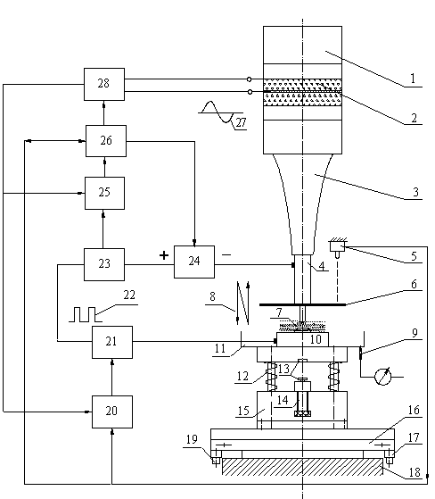 Micro and fine machining method for material difficult to machine