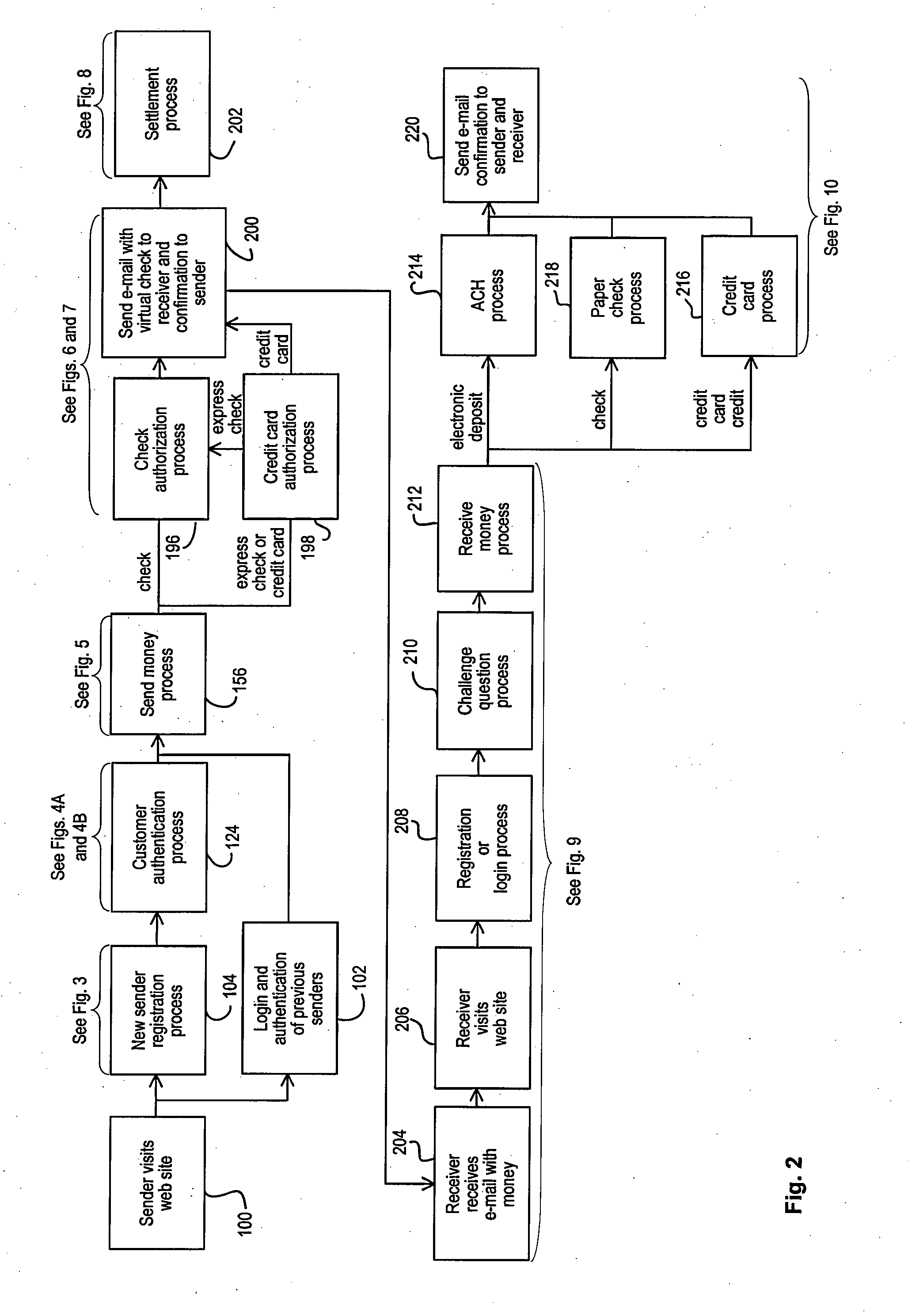 System and method for sending money via e-mail over the internet