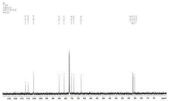 Novel tobacco humectant 3-O-carboxymethyl-D-glucose and preparation method thereof