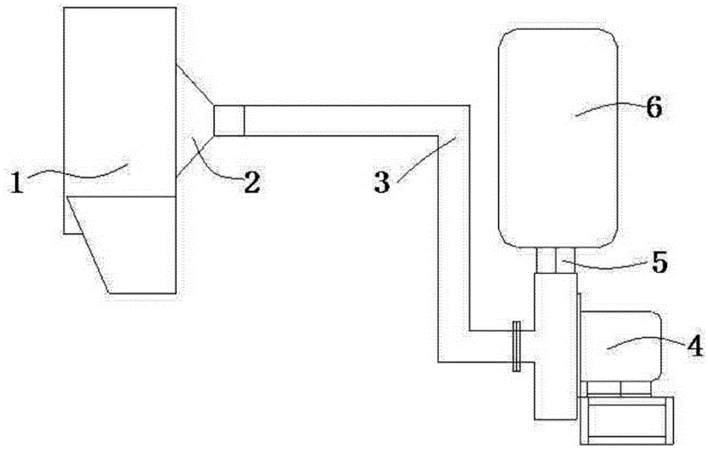 Automatic winnowing filtering device