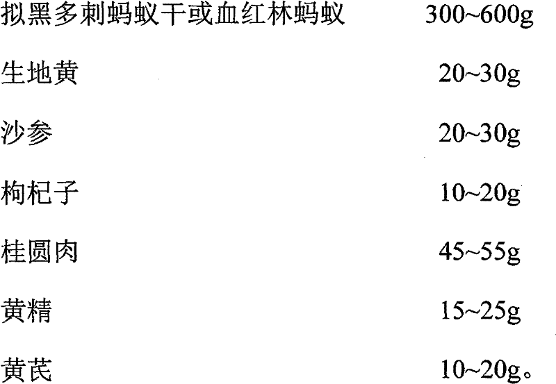 Ant beverage formulation and production method thereof