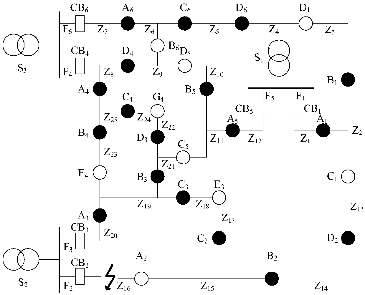 Interval evaluation method of distribution network restoration scheme based on incomplete index weight information