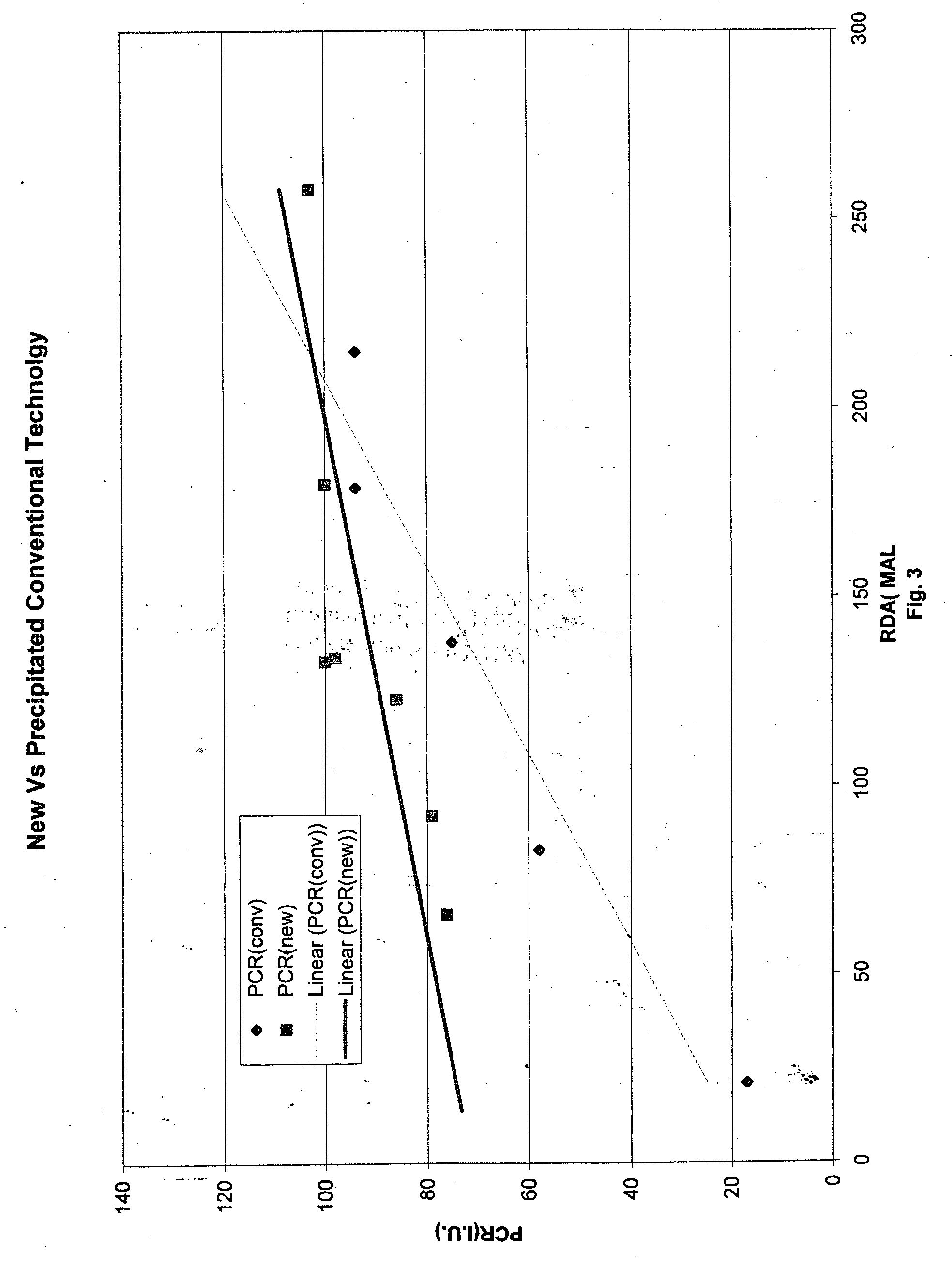 High-cleaning silica materials and dentifrice containing such