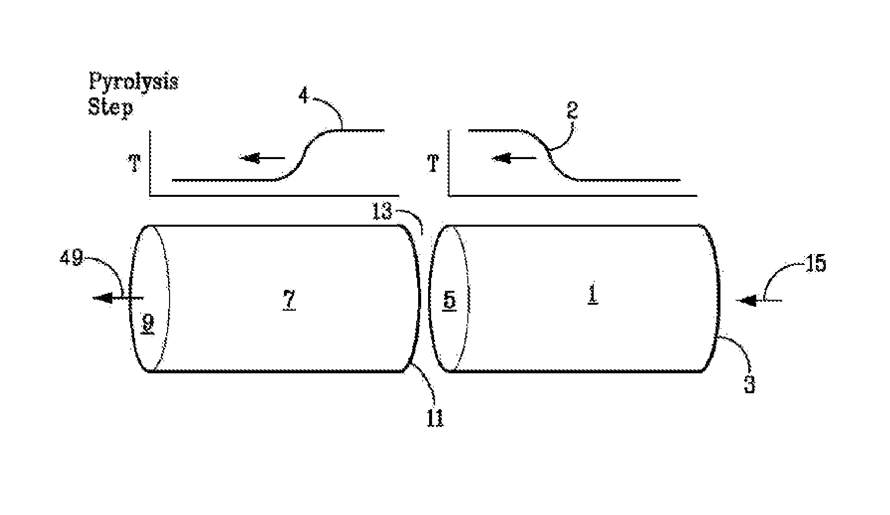 Hydrocarbon Conversion to Ethylene