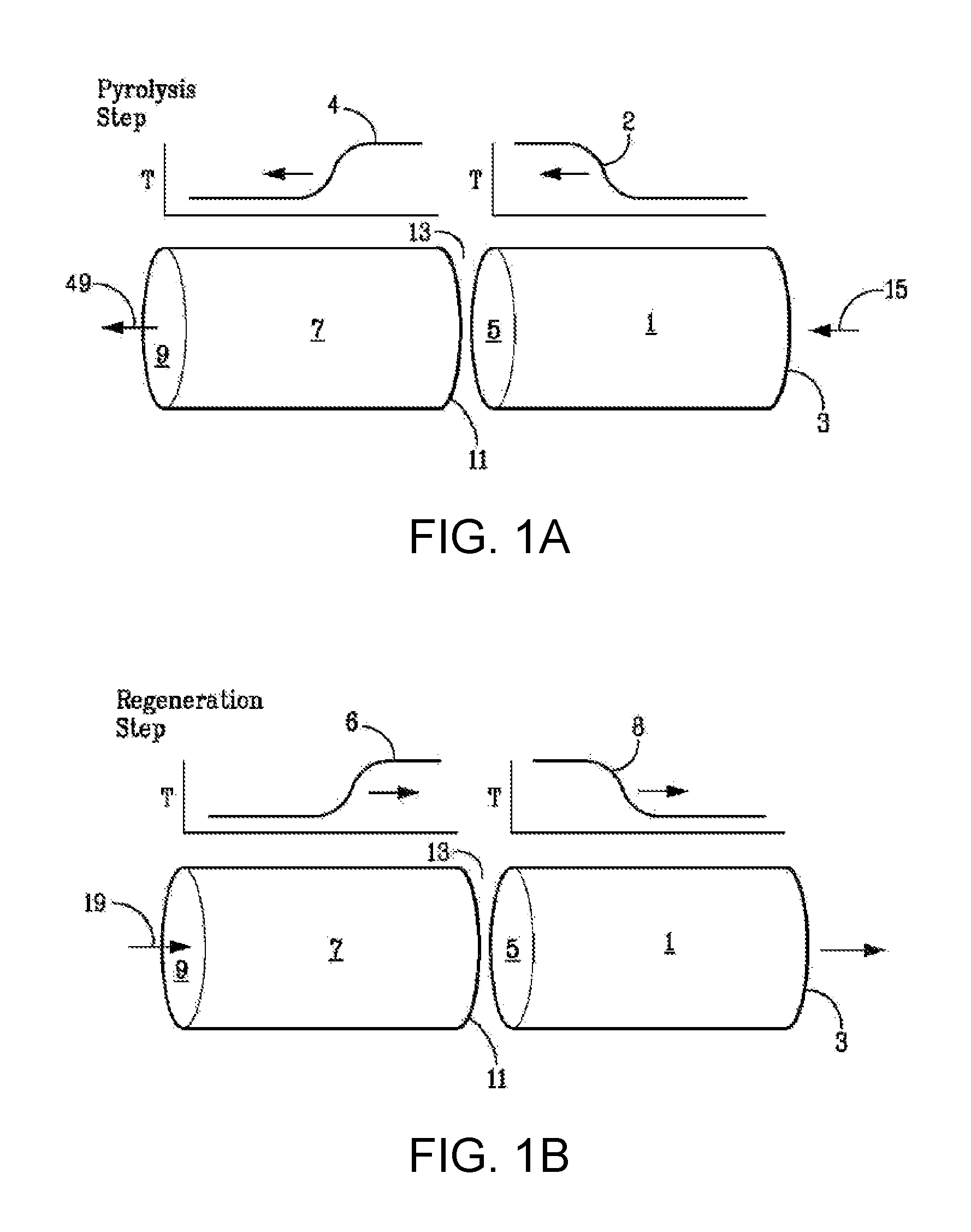 Hydrocarbon Conversion to Ethylene