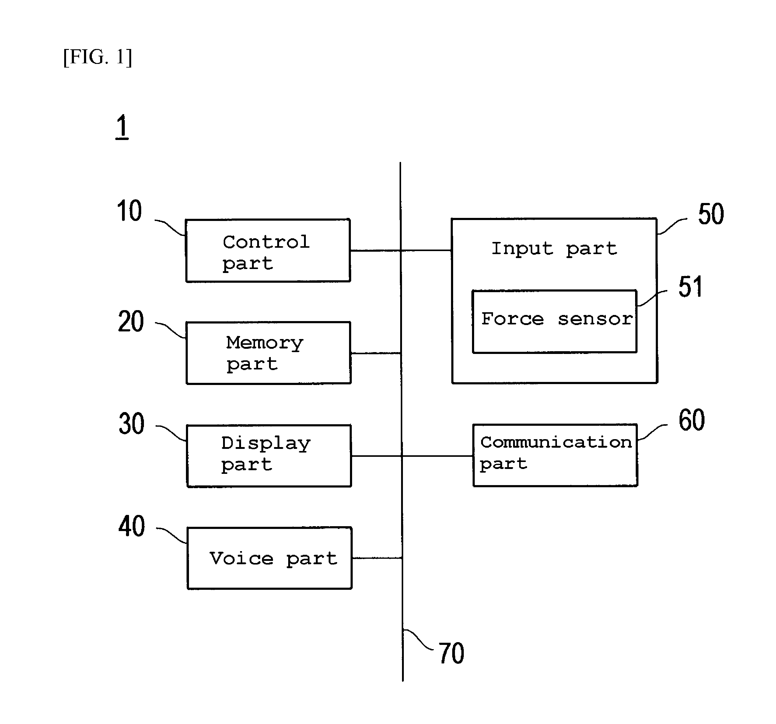 Data input device, data input method, data input program, and recording medium containing the program