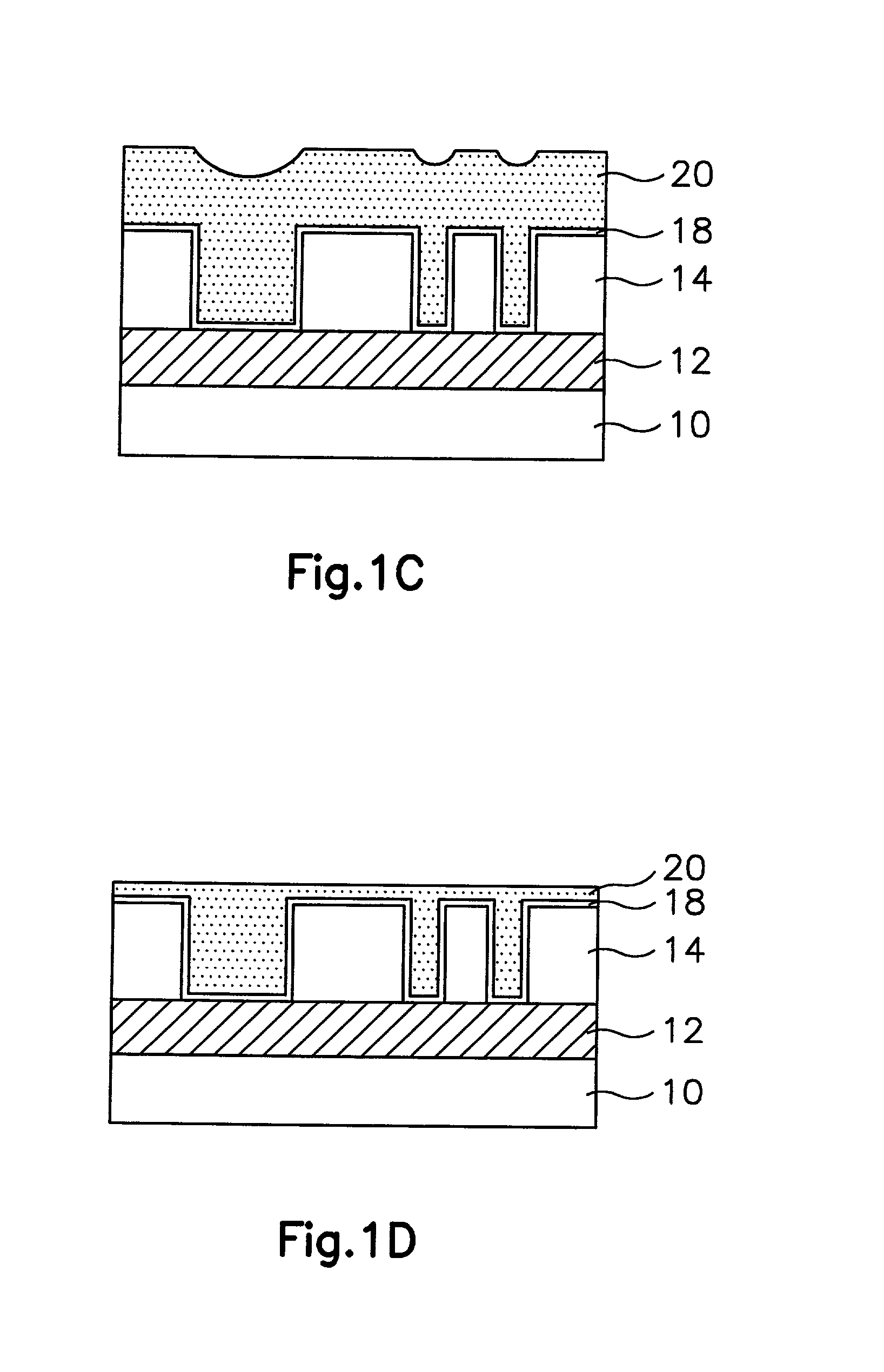 Method for forming copper lines for semiconductor devices