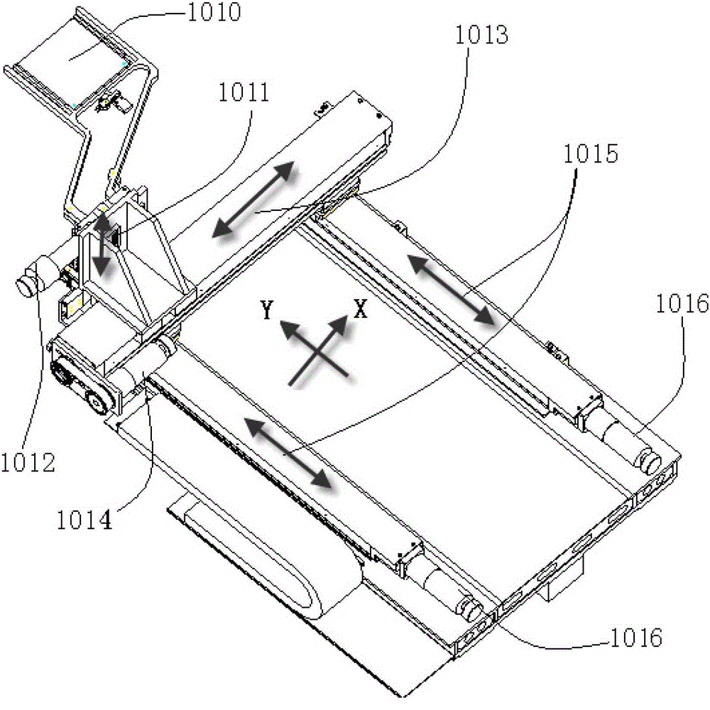 Reticle Transfer System