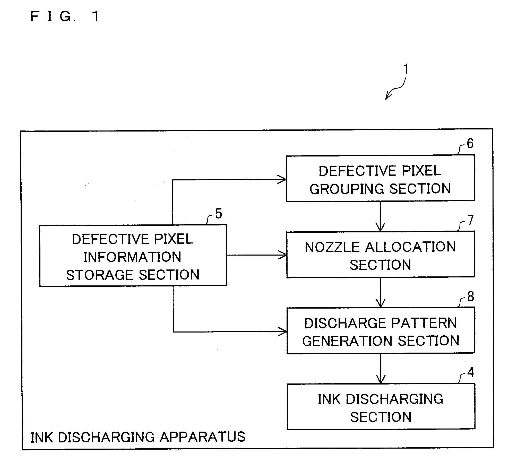 Ink Discharging Apparatus and Ink Discharging Method