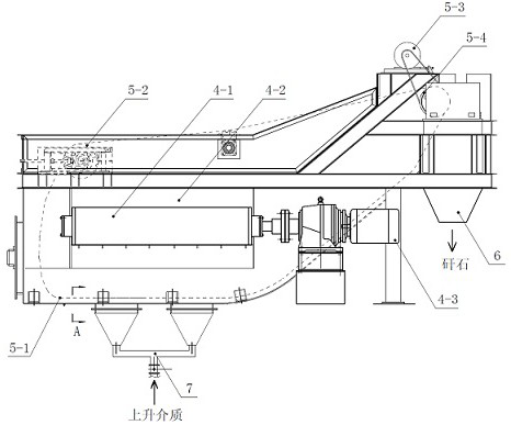 A wide particle size pulsating shallow groove dense medium separator