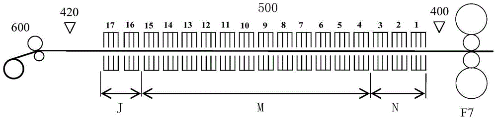 A Method of Controlling the Flatness of Hot-rolled Strip Steel by Changing the Width of Cooling Water Spray