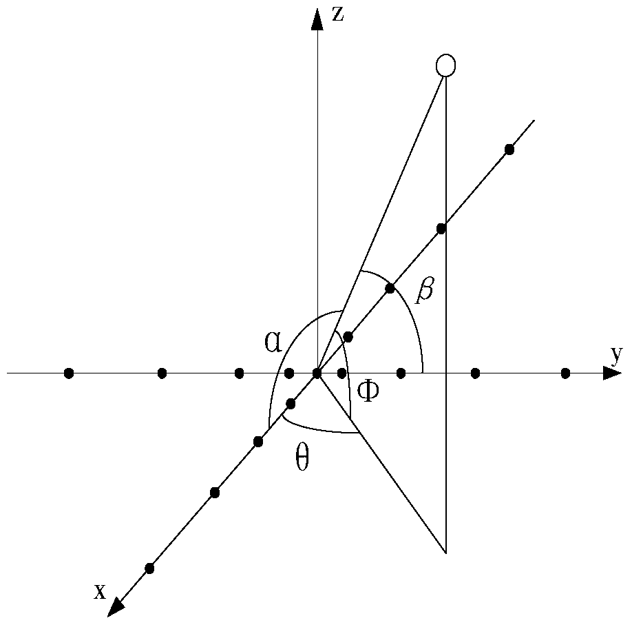 Distributed Compact Sensing Matrix Tracking Method Based on Cross Array Radar System