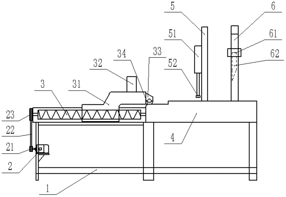 Plate shearing machine with automatic feeding function