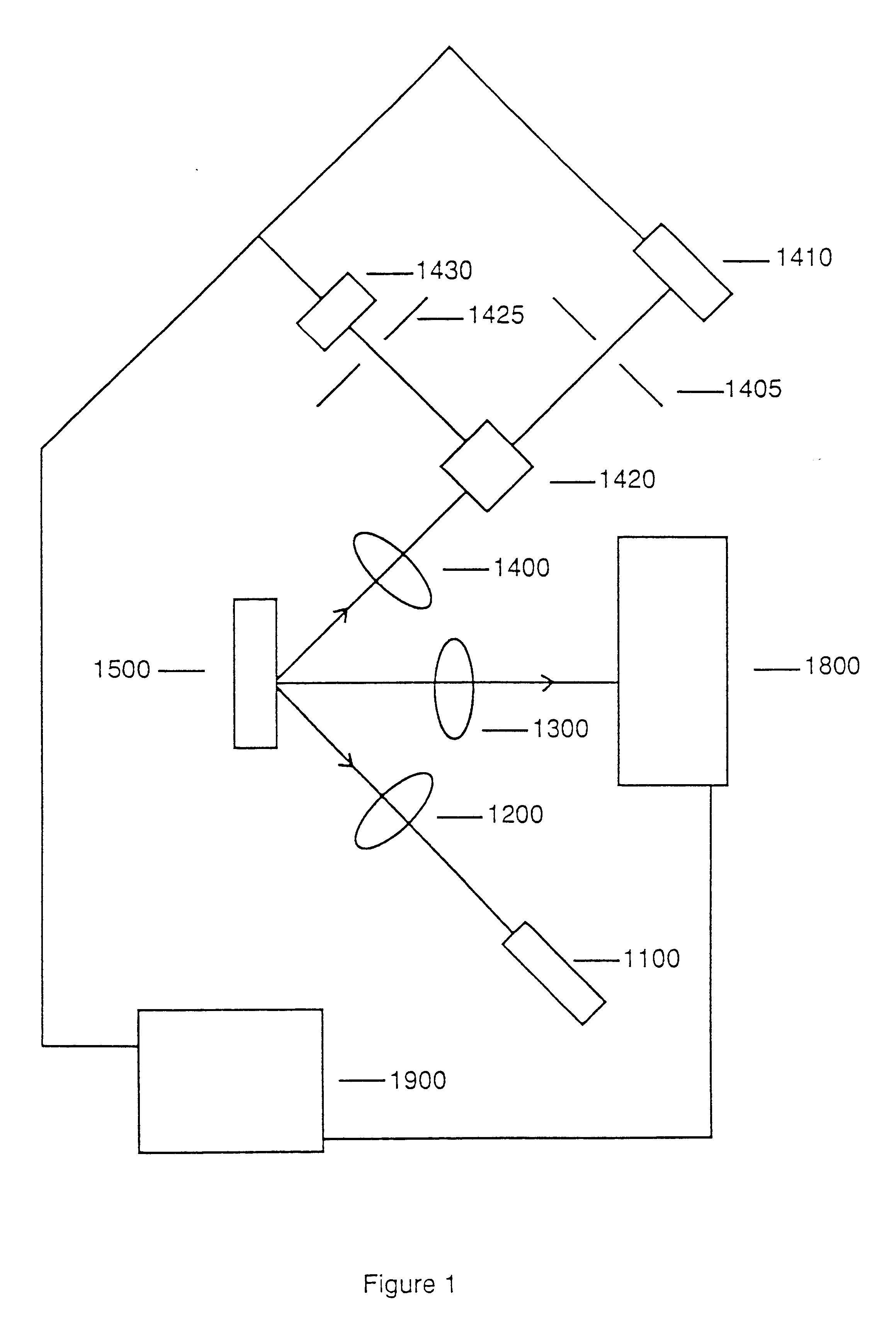 Method and apparatus for imaging a sample on a device