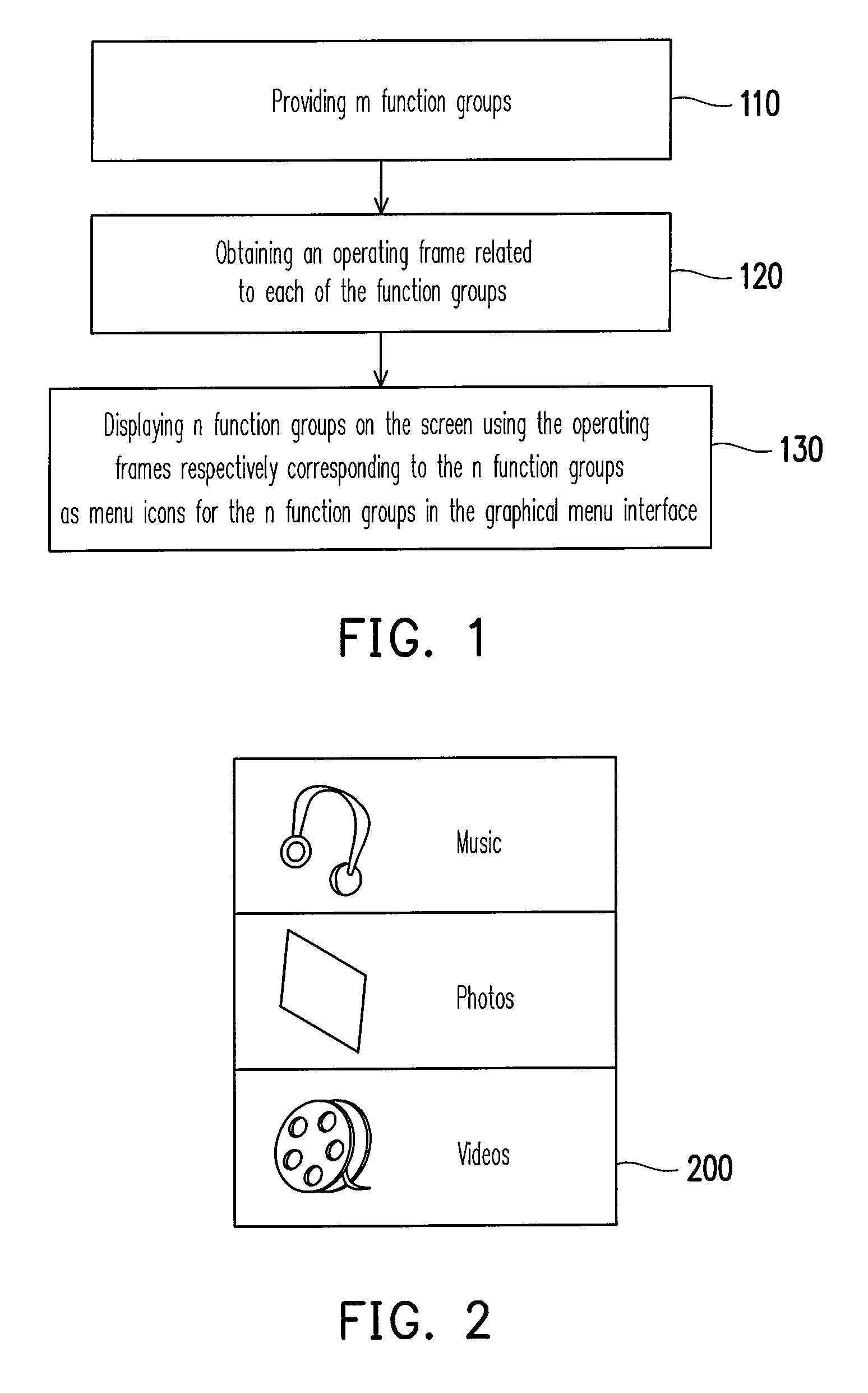 Graphical menu interface, implementing method thereof, and operating method thereof