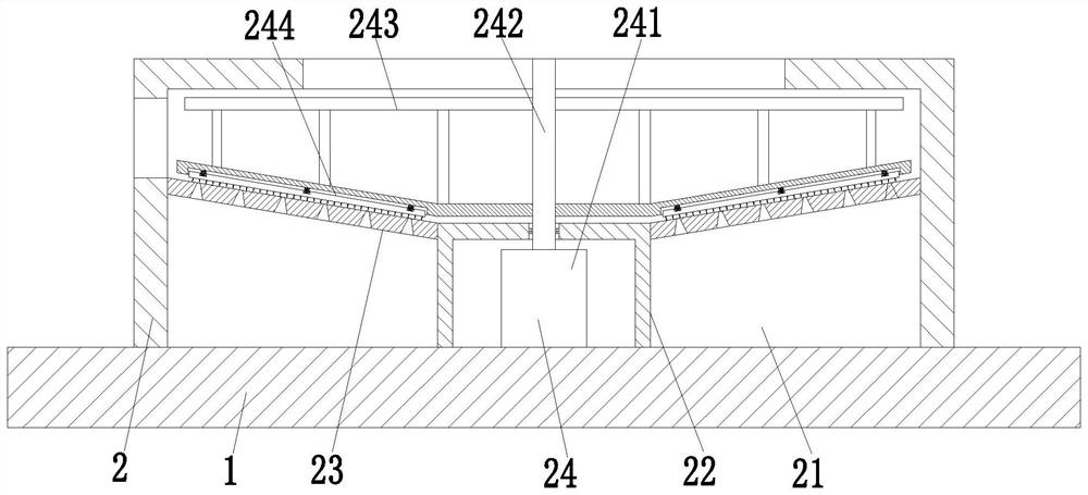 Shaving board production and processing technology