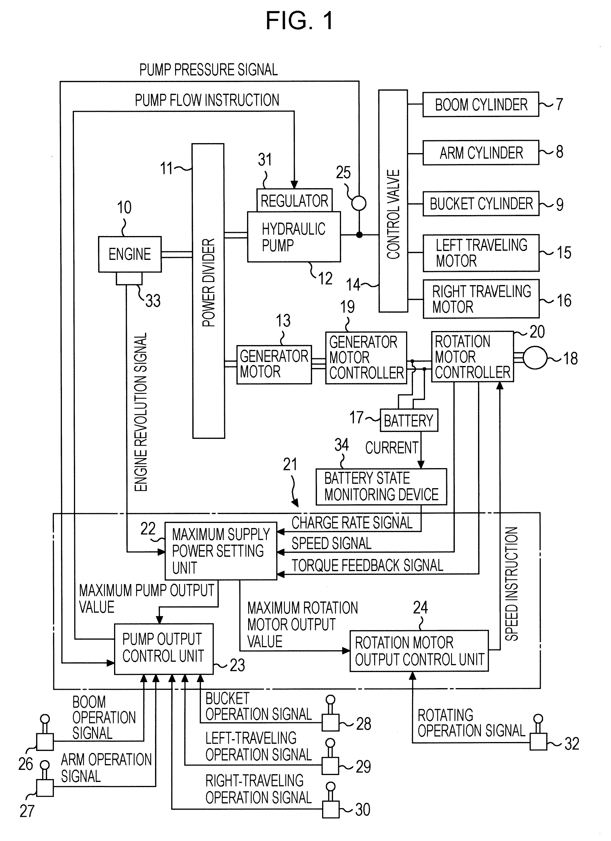 Hybrid construction machine