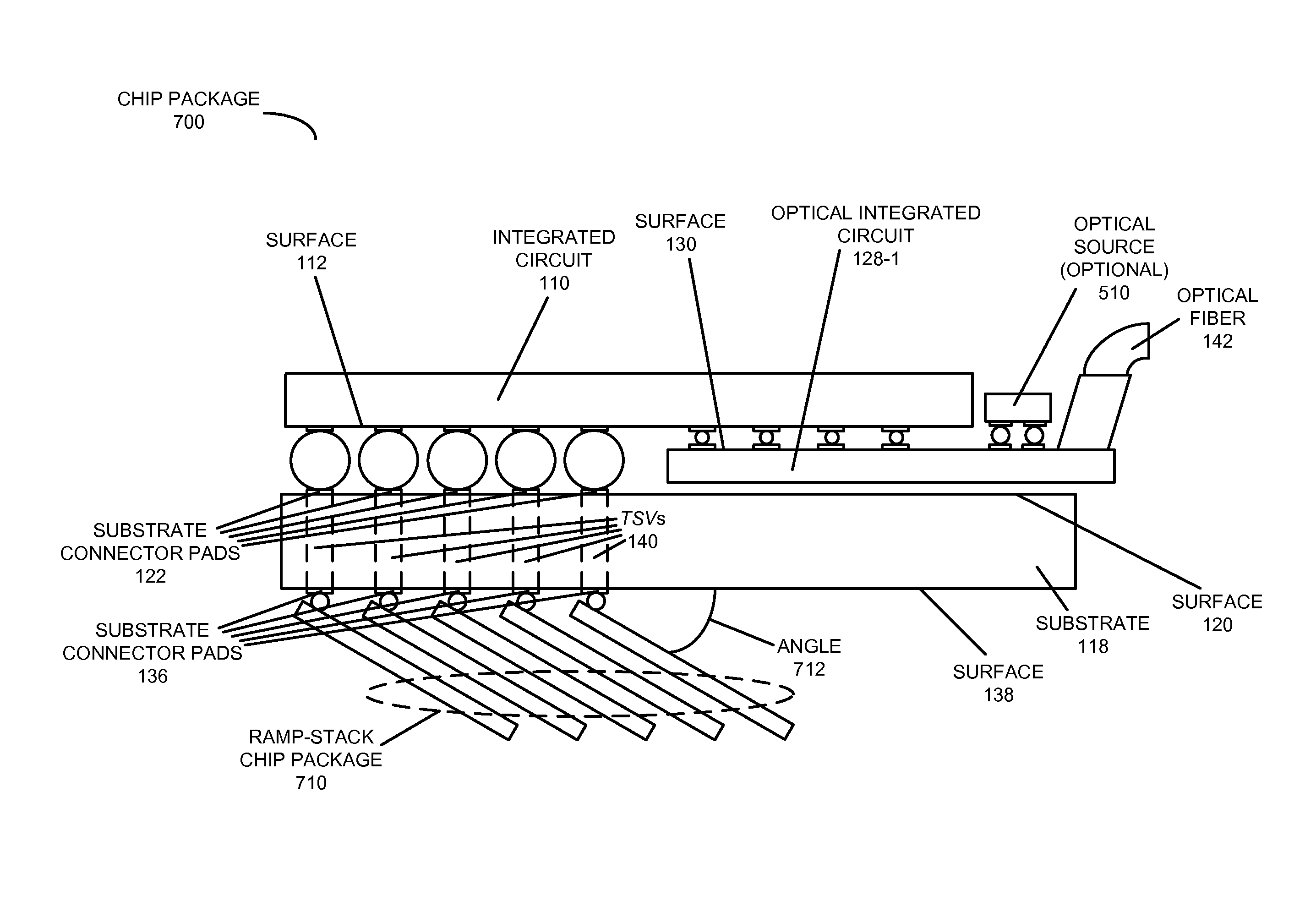 Hybrid-integrated photonic chip package