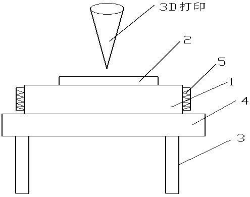 Method for preparing coating by 3D printing overlapping electron beam