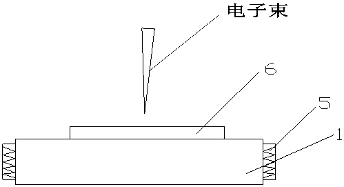 Method for preparing coating by 3D printing overlapping electron beam