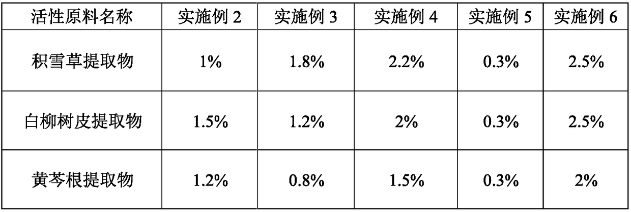 Acne-mark-removing repairing facial mask and preparation method thereofv