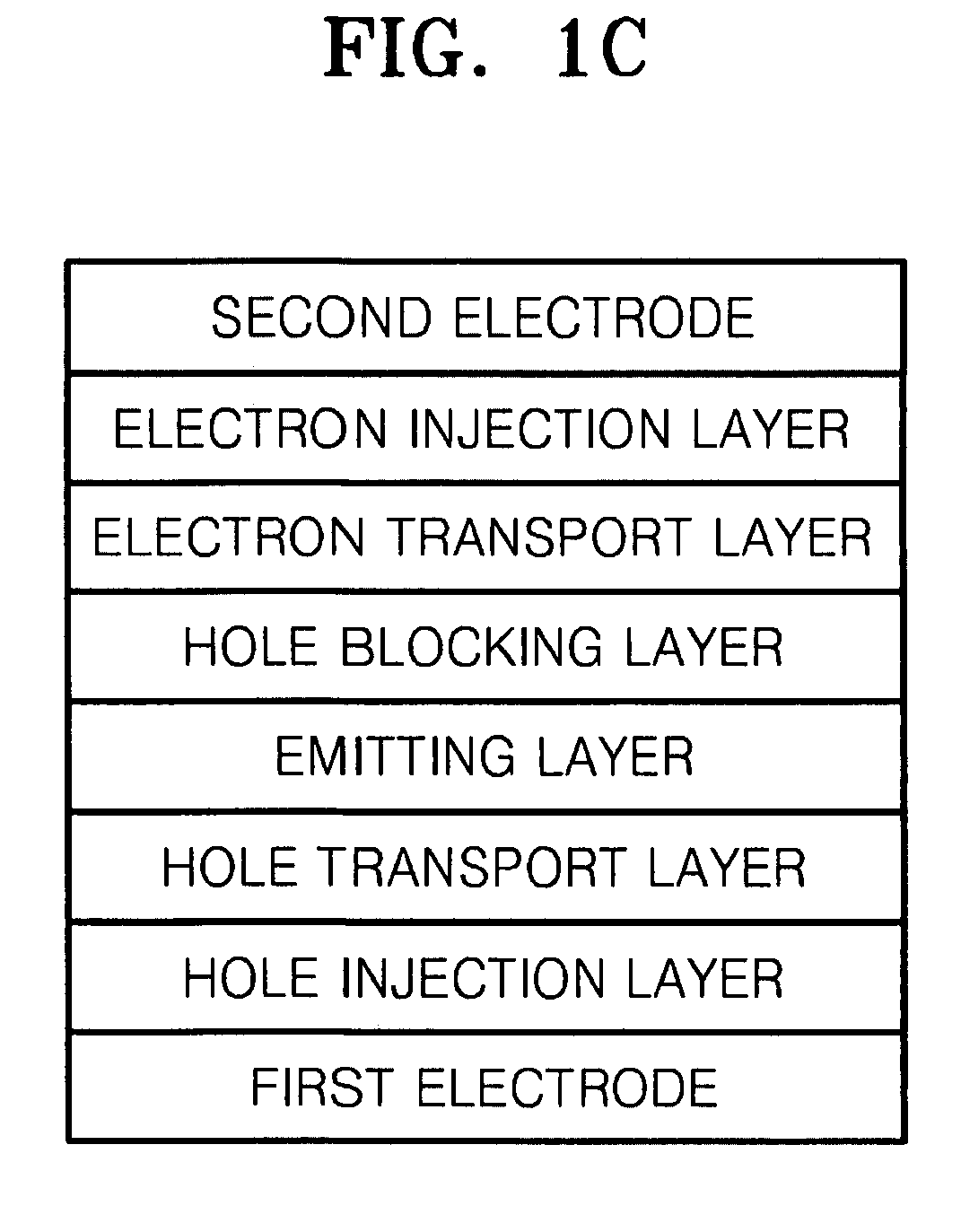 Organoelectroluminescent compound and organoelectroluminescent device employing the same