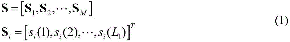 Waveform design method of expanding zero-correlation zone