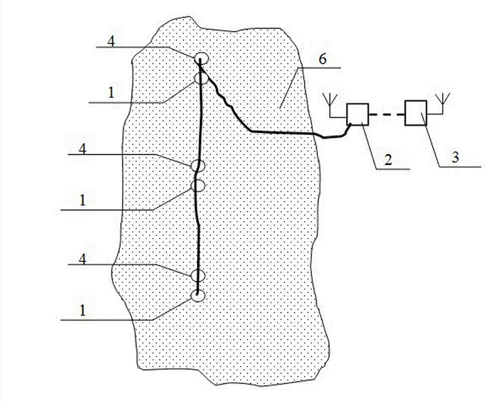 Slide-face type remote three-dimensional digital pre-warning method and system for stability of high slope