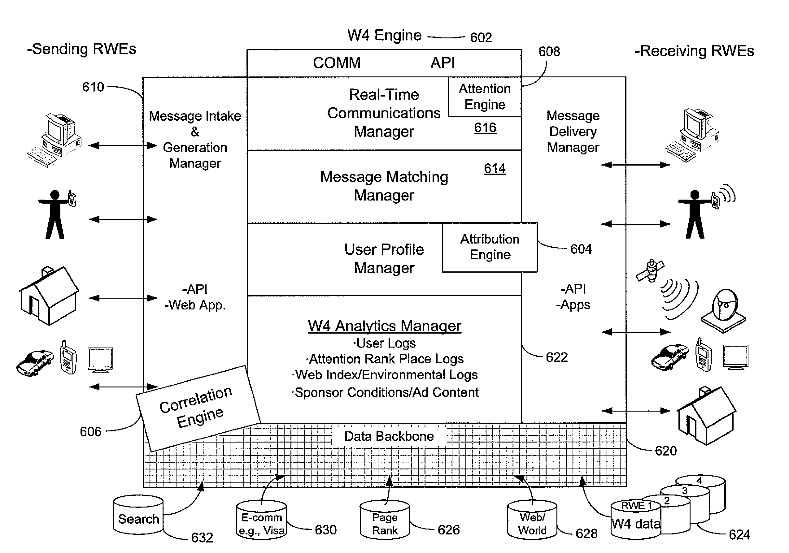 System and method for deriving income from URL based context queries