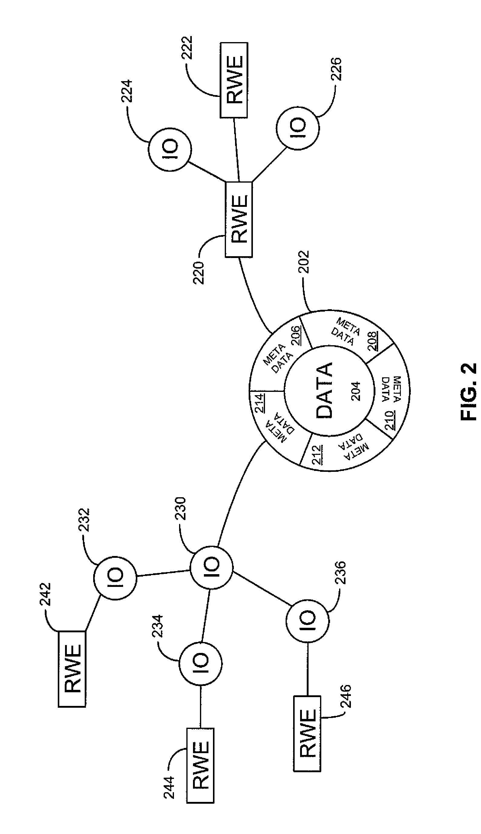 System and method for deriving income from URL based context queries