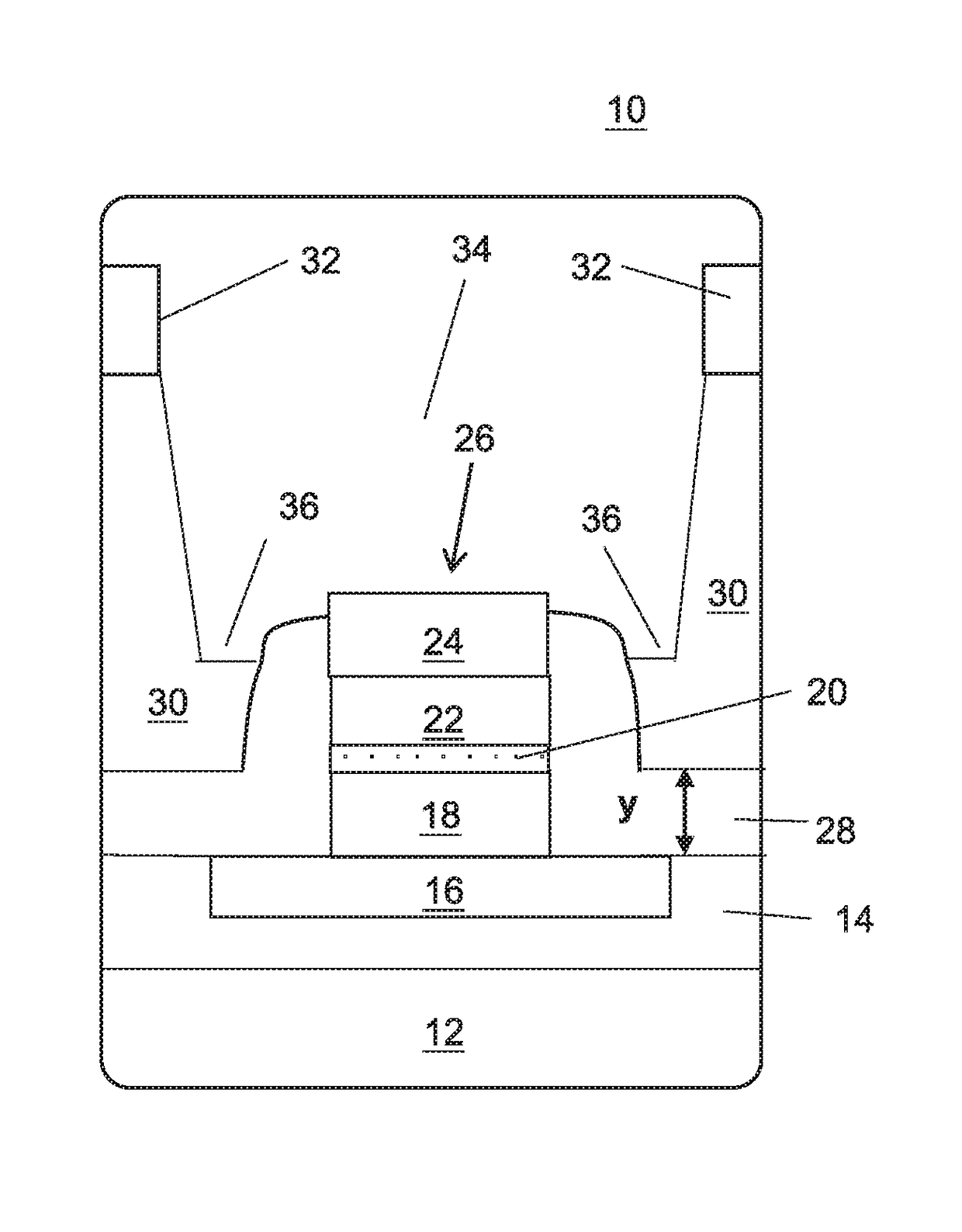 Enhanced coercivity in mtj devices by contact depth control