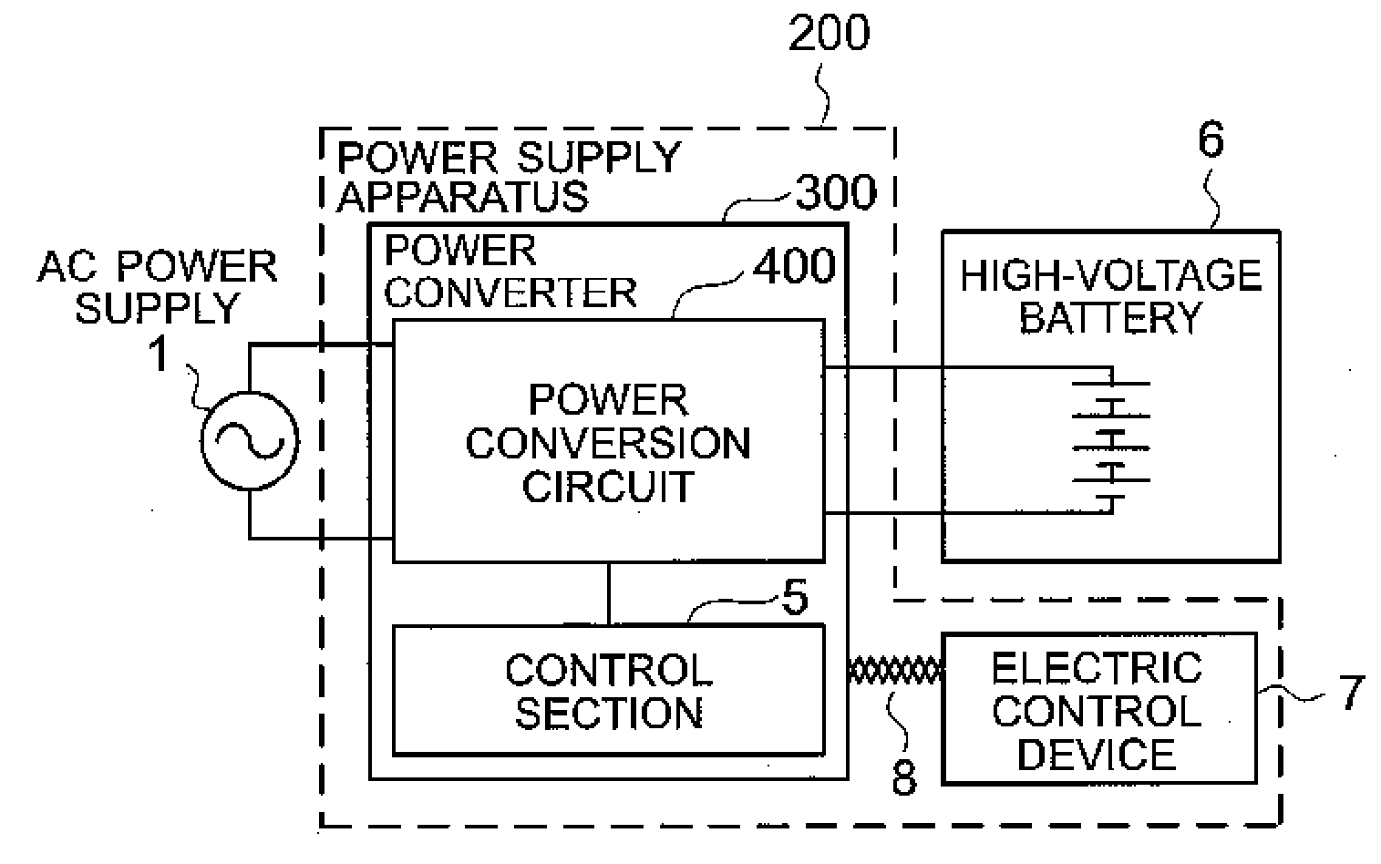 Power conversion apparatus