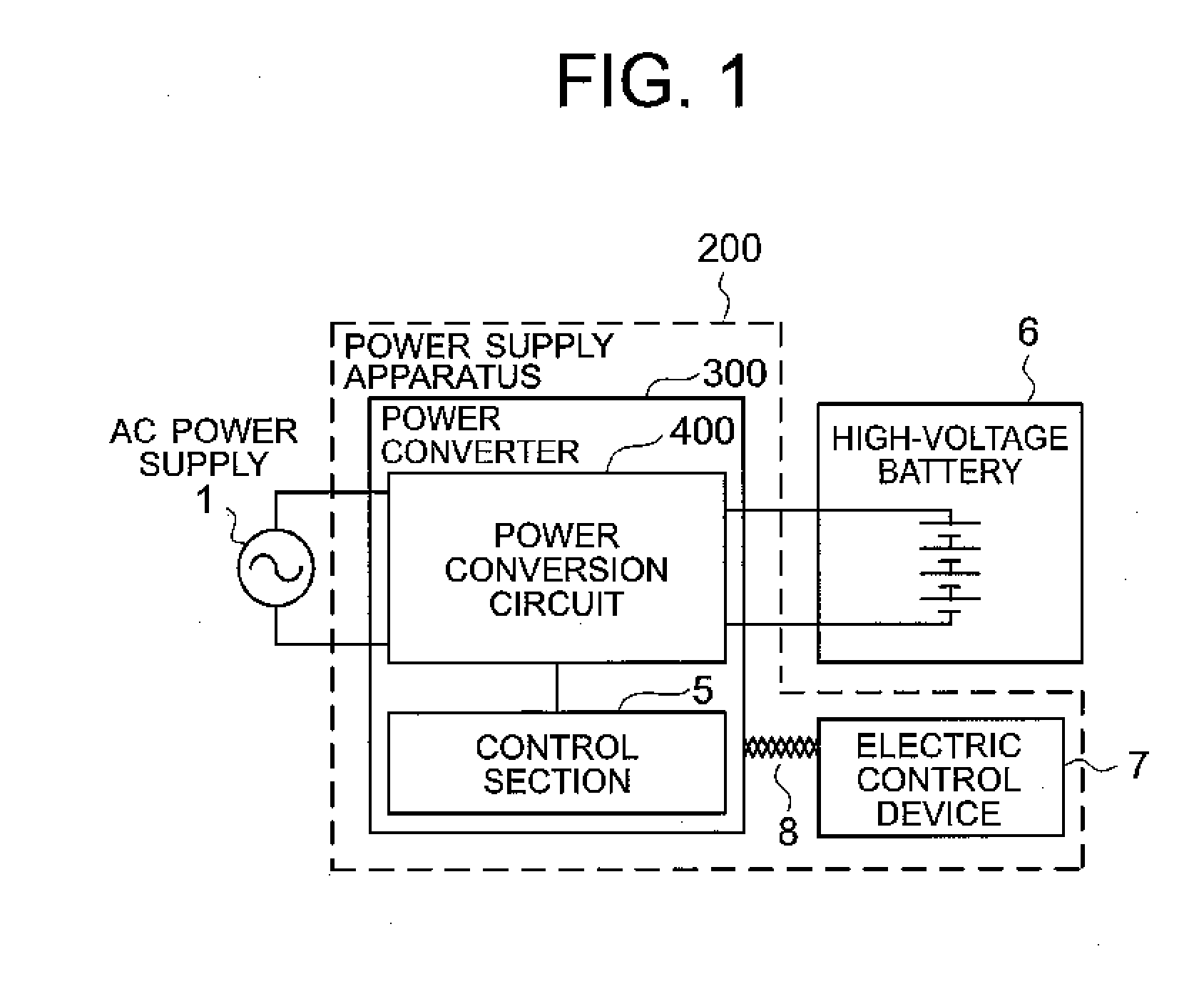 Power conversion apparatus