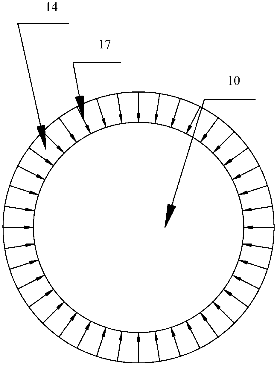 Static and dynamic composite sealing structure and method for rotary machine rotor