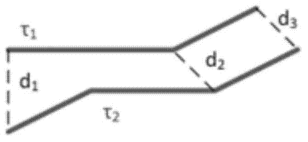 Road section type presumption method