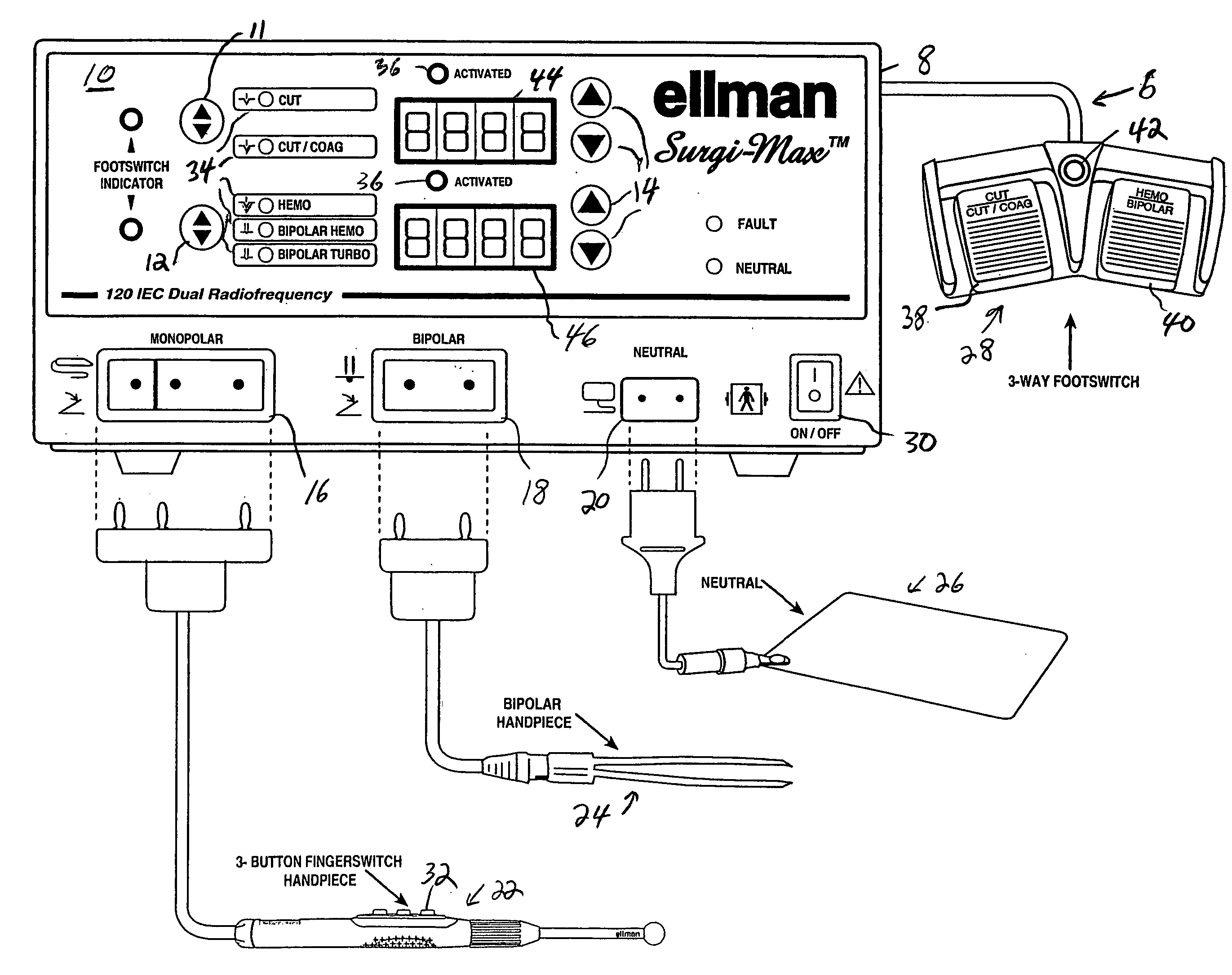 Electrosurgical instrument with enhanced capability