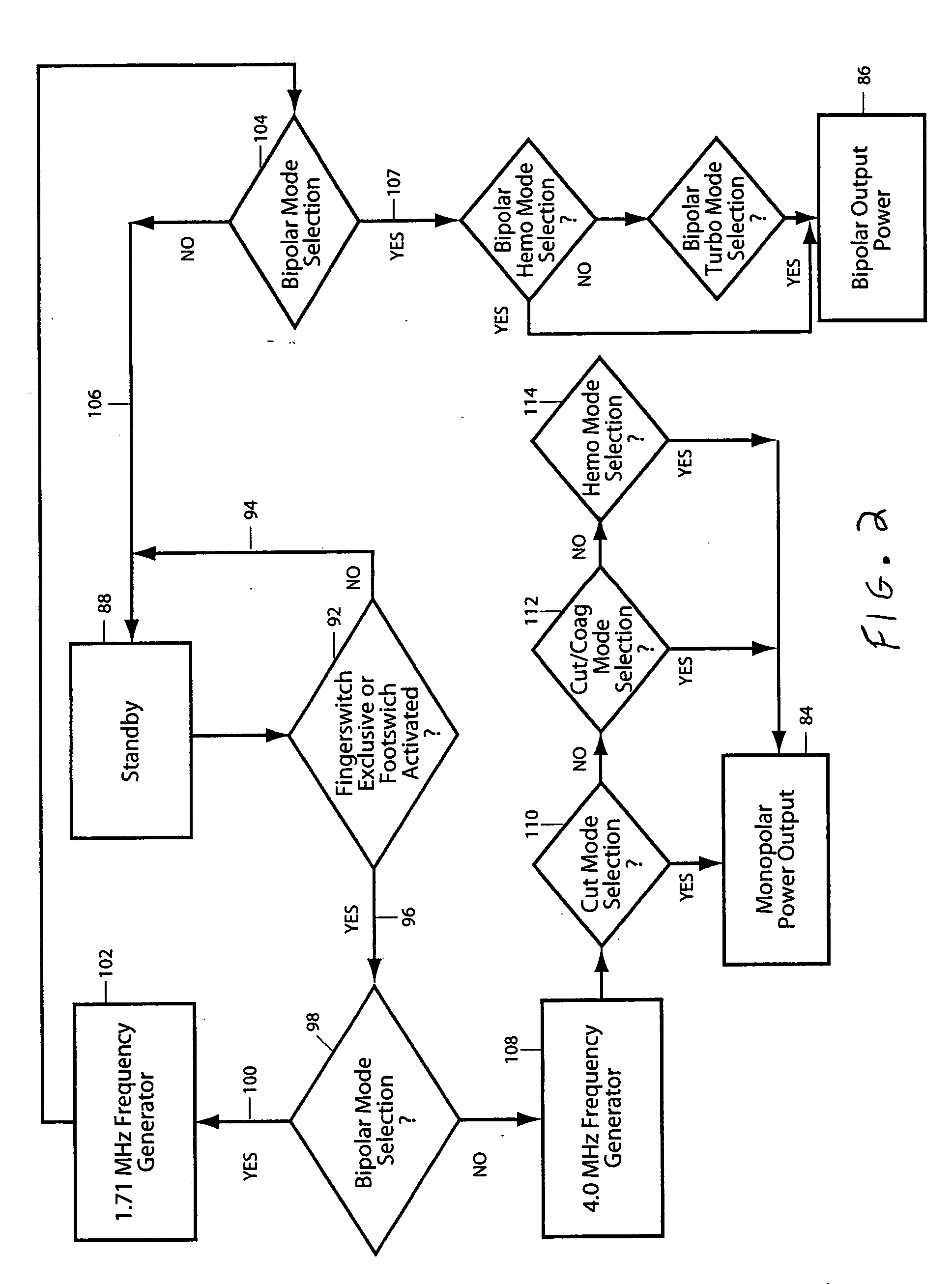 Electrosurgical instrument with enhanced capability