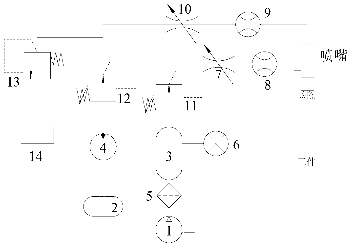 Nano fluid electrostatic atomizing controllable jet stream minimal lubricating and grinding system