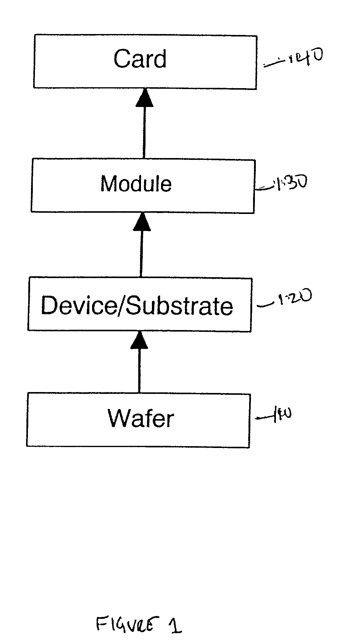 Method for allocating limited component supply and capacity to optimize production scheduling