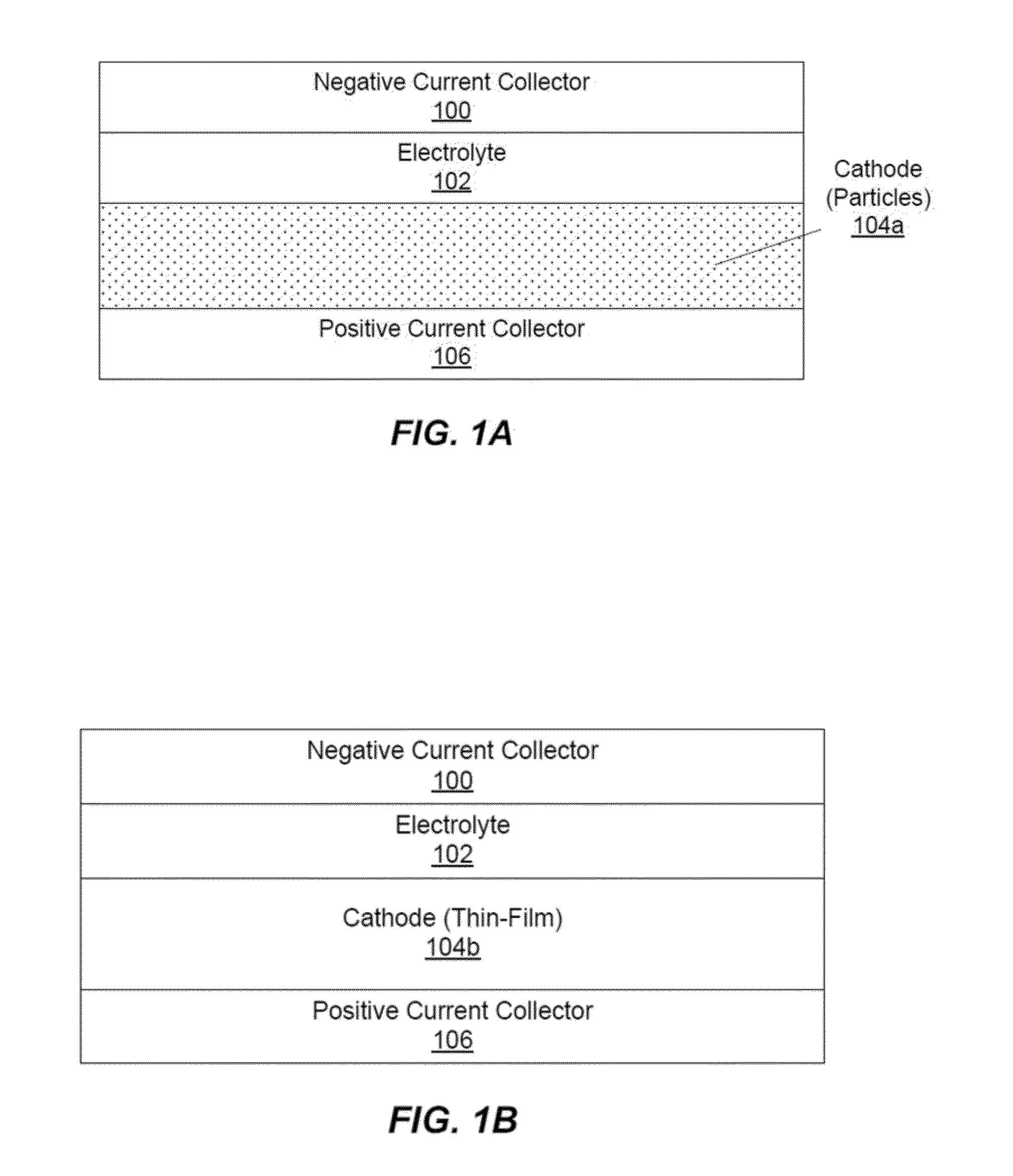 Protective coatings for conversion material cathodes