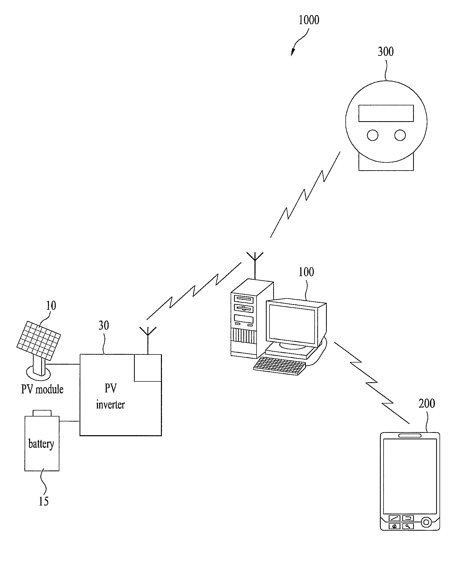 Photovoltaic power generation system