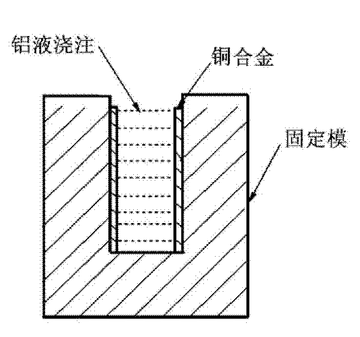 Method for preparing copper-aluminum-copper compound board