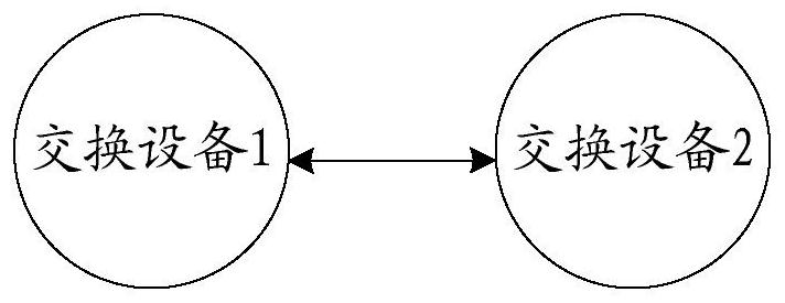 A method and device for implementing fault diagnosis