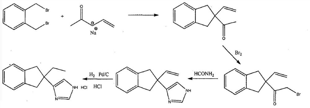 Preparation method of atipamezole