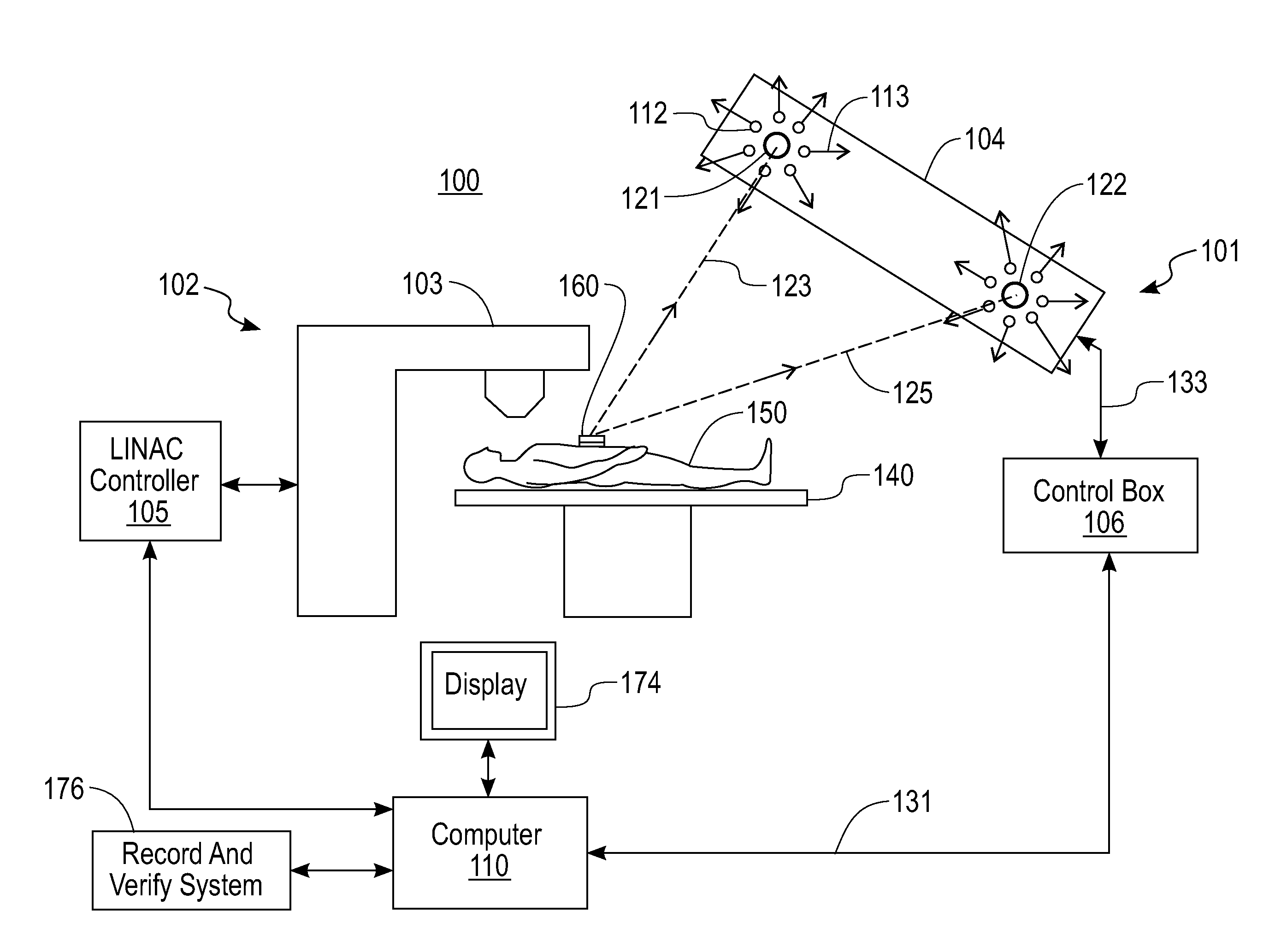 Ambiguity-free optical tracking system