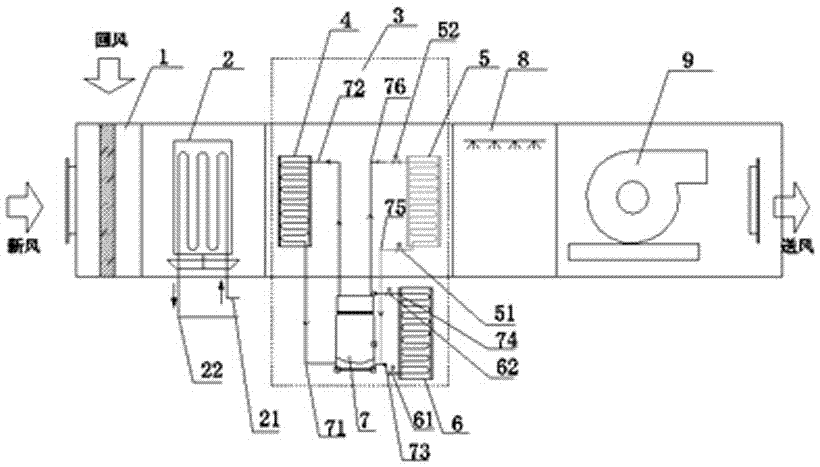 Dual condensation energy-saving independent combined-type temperature and humidity adjusting air conditioning box