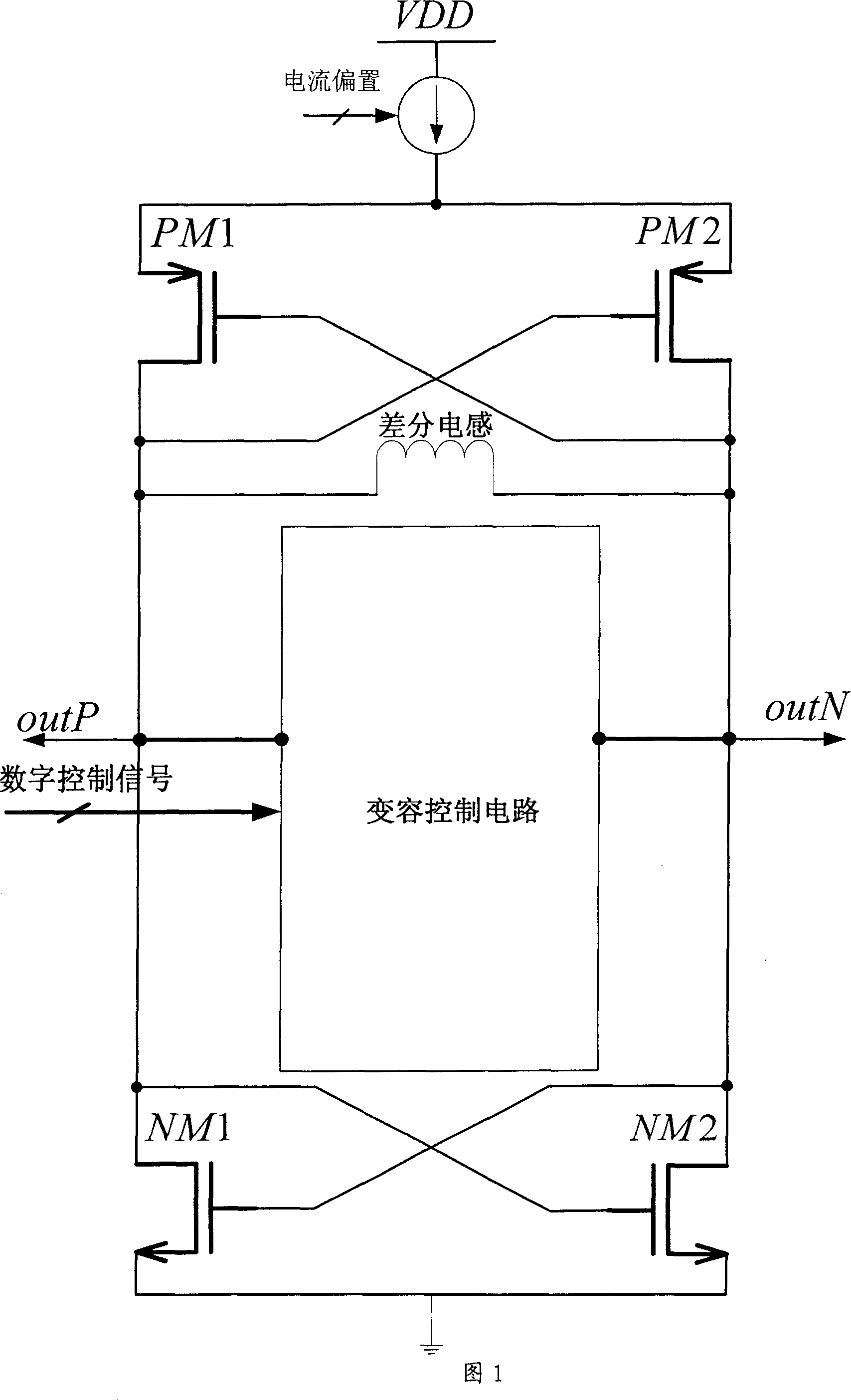 CMOS of chip digital controlled complementary type LC oscillator in low noise