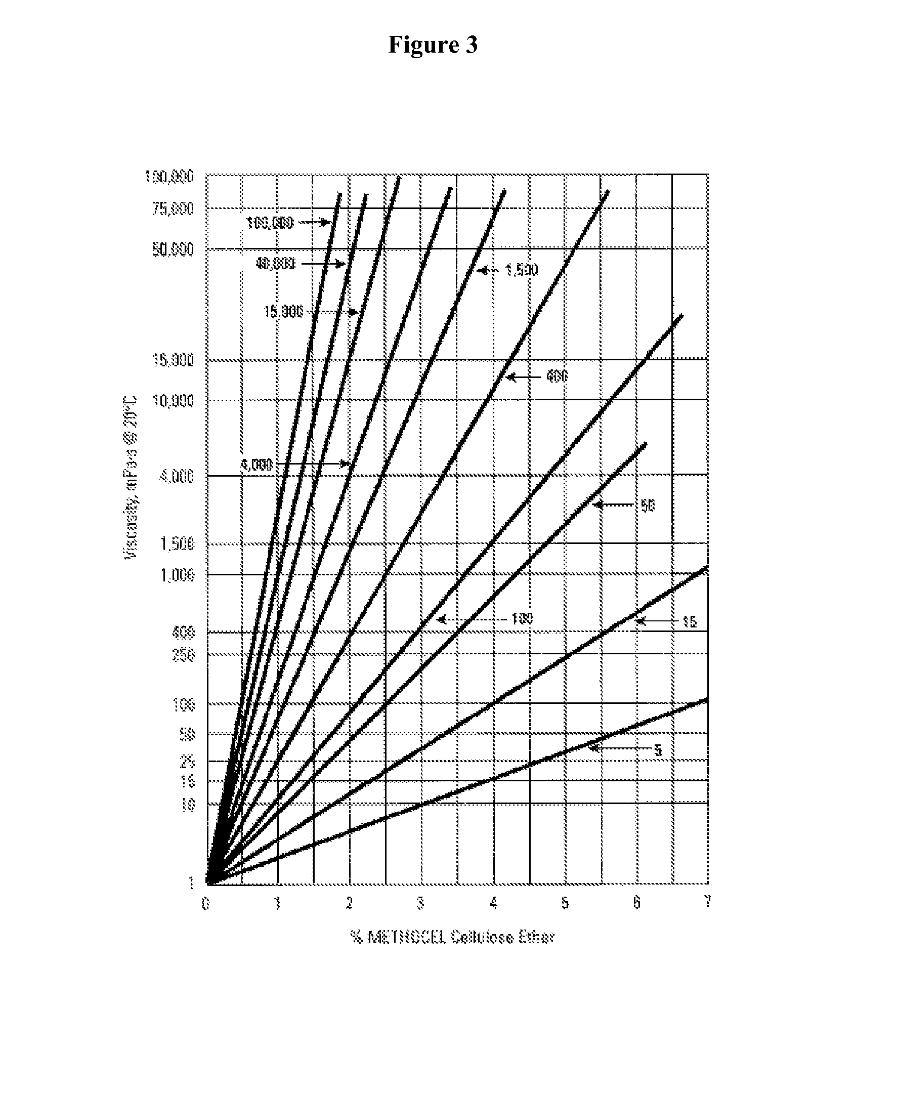 Controlled release compositions for modulating free-radical induced damage and methods of use thereof