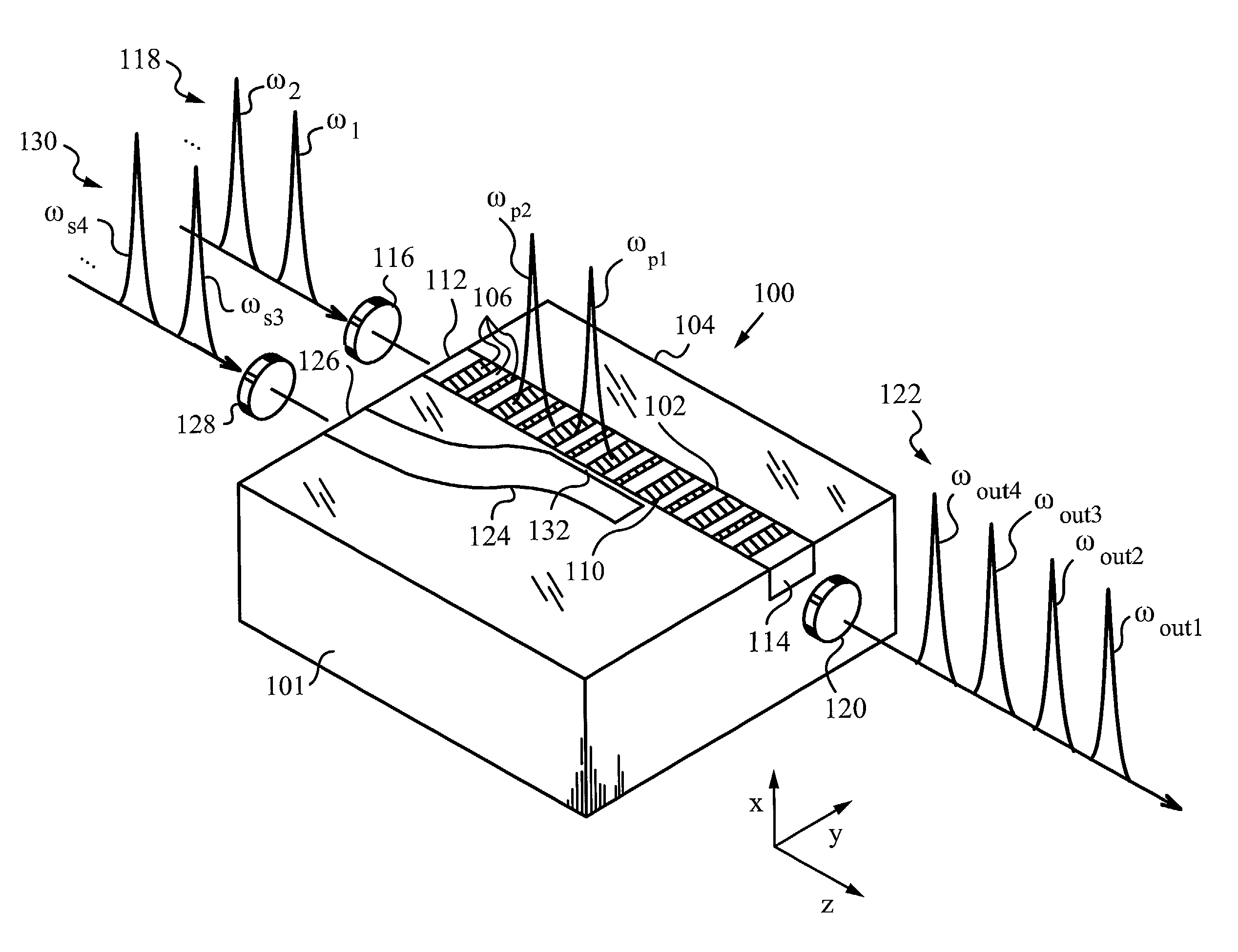 Multiple channel optical frequency mixers for all-optical signal processing