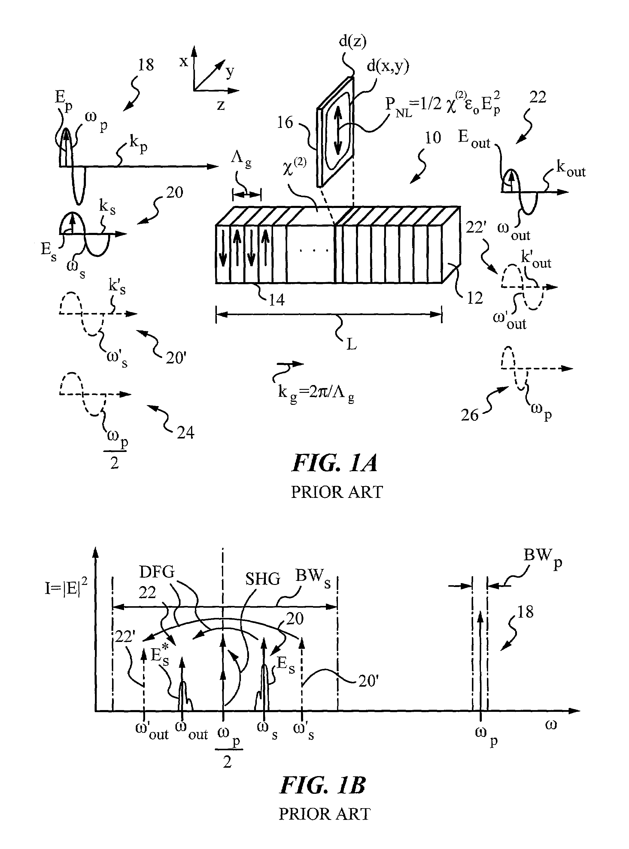 Multiple channel optical frequency mixers for all-optical signal processing